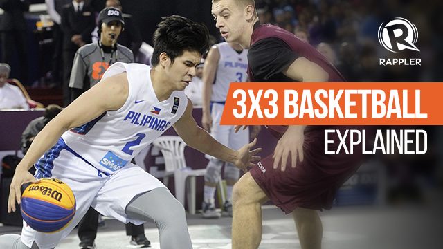 A guide to 3×3 basketball