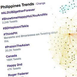 #ThinkPH trends on Twitter