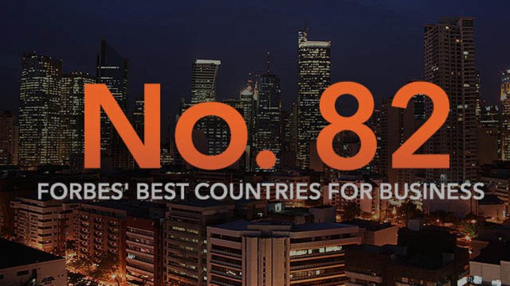 PH 82nd in Forbes’ best countries for business