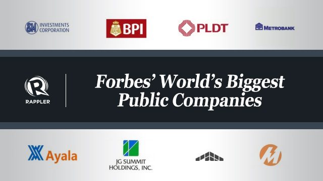 8 PH firms in Forbes ‘world’s biggest public companies’ list