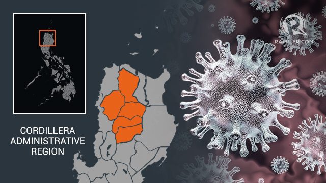 Infant, mother among 9 observed for coronavirus in Cordillera