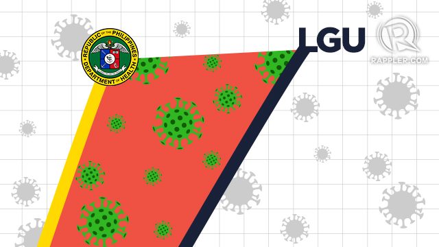 Minding the gaps: Why coronavirus counts by DOH, LGUs differ