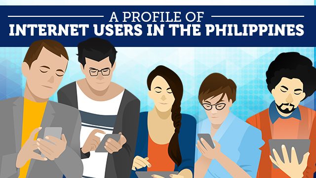 A profile of Internet users in the PH