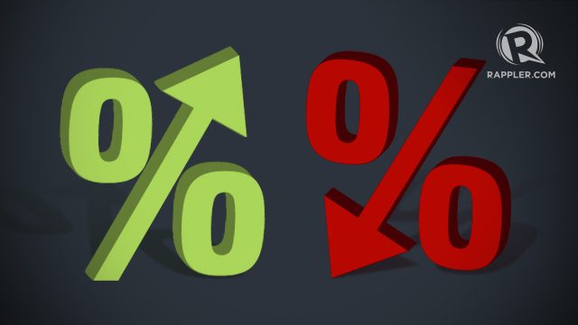 The interest rate and you