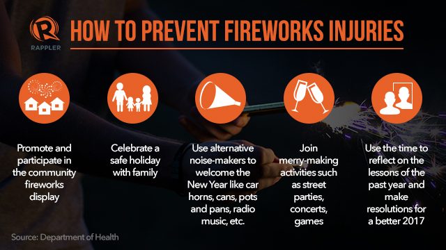 How to observe a safe New Year