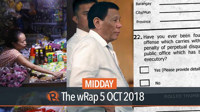 September inflation, Duterte’s health, Comelec COC updates | Midday wRap