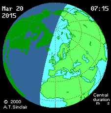 The animated image shows the path of the March 20, 2015 solar eclipse. The blue, half-oval, shadow shows the regions where a partial eclipse will be visible. The thin black line shows the area of total eclipse. Image Credit: NASA 
