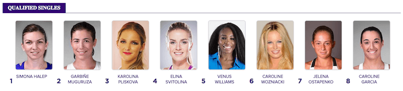 Top 8 ladies. Leading the pack is newly minted World No. 1 Simona Halep of Romania followed by Wimbledon Champion Garbiñe Muguruza. /WTAFinals.com  
