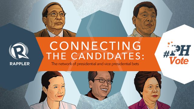 Connecting the candidates: What links presidential, VP bets?