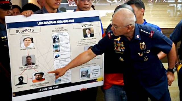 P6-million bounty offered for capture of suspects in Sytin murder