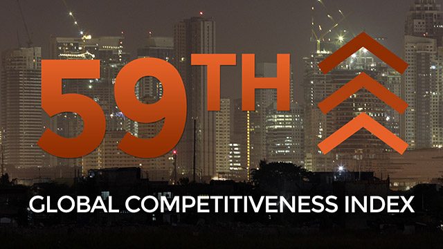 WEF: Competitiveness rankings of East Asian nations