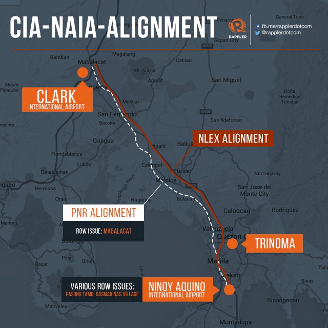 CONNECTIVITY. The transportation department will provide Manila-Clark connectivity using a standard train or a connector road. 