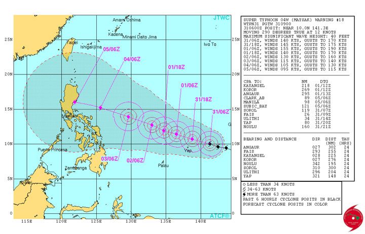 TRACK. The map shows the track of Typhoon Maysak as it approaches the Philippine area of responsibility as of Tuesday night, March 31. Screen grab from JTWC 