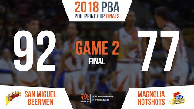 HIGHLIGHTS: 2018 PBA Finals Game 2 – Magnolia Hotshots vs San Miguel Beermen