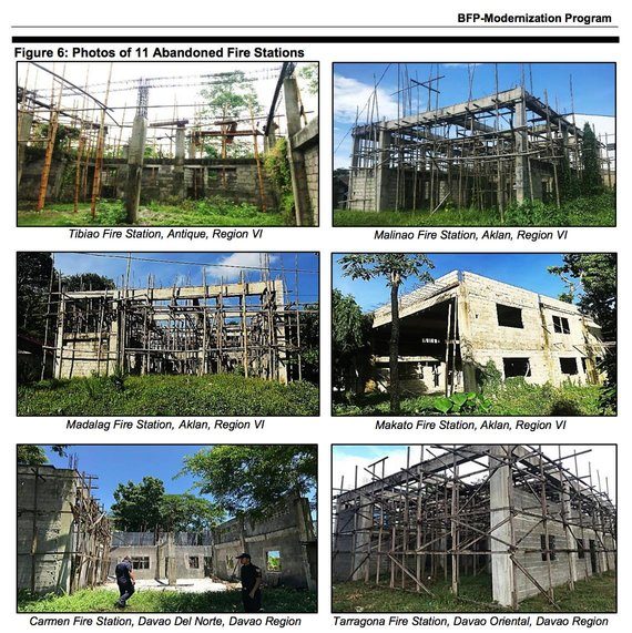 ABANDONED. Construction of fire stations around the country that auditors found to have been abandoned. Photo from COA report 
