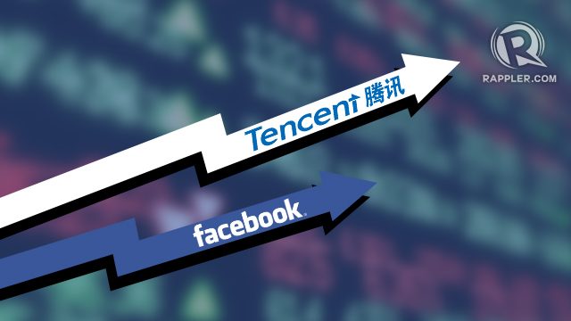 China’s Tencent overtakes Facebook in market value