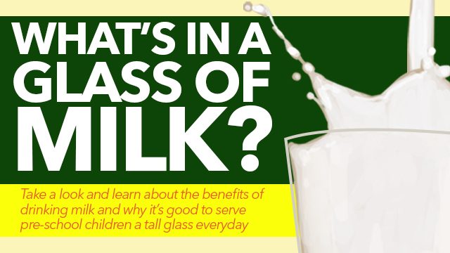 INFOGRAPHIC: What’s in a glass of milk?