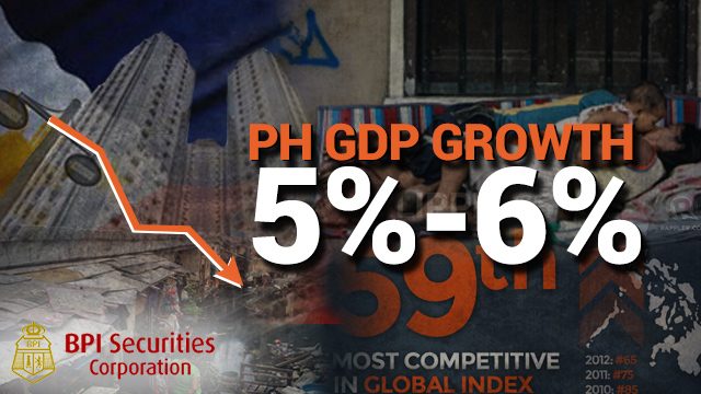 PH economy entering a ‘new normal’ – analyst