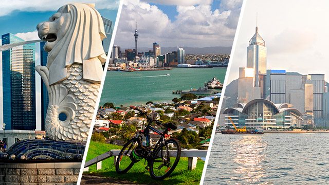 Singapore, New Zealand, Hong Kong best for business