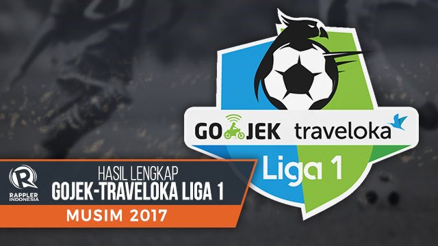 Hasil lengkap Go-Jek Traveloka Liga 1 2017
