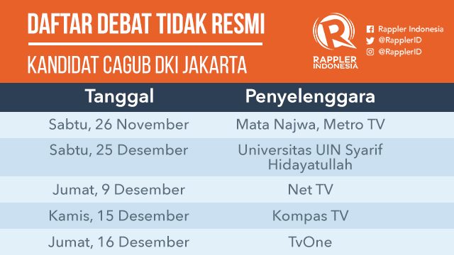 Daftar debat tidak resmi jelang Pilkada DKI Jakarta 2017 
