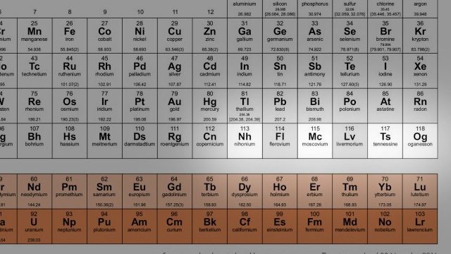 Periodic table expands with elements named after Japan, Moscow, Tennessee