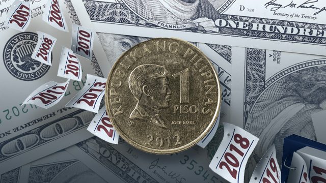 Philippine peso weakest in over 11 years