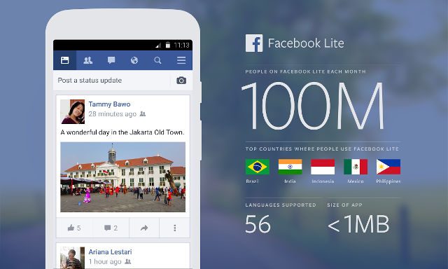 PH among Facebook Lite’s top 100M monthly active users