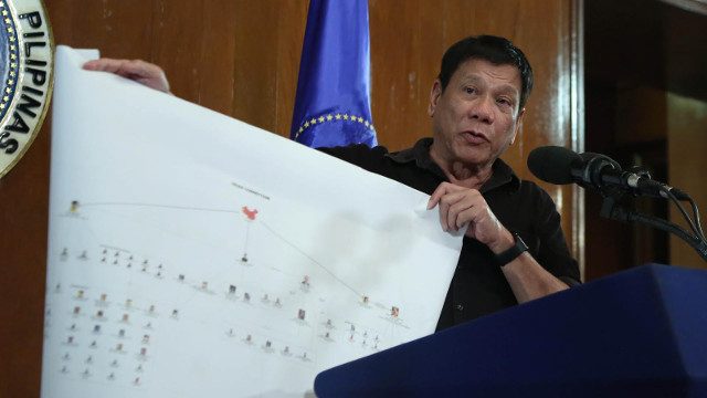 Duterte threatens 3 Chinese drug lords, claims Garbo is ‘coddler’