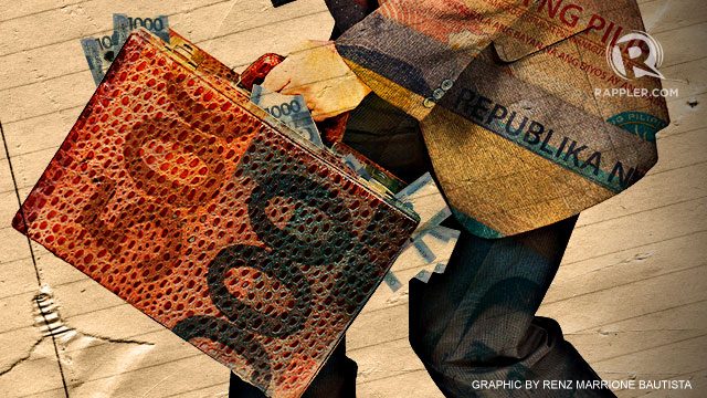 Plunder in the Philippines