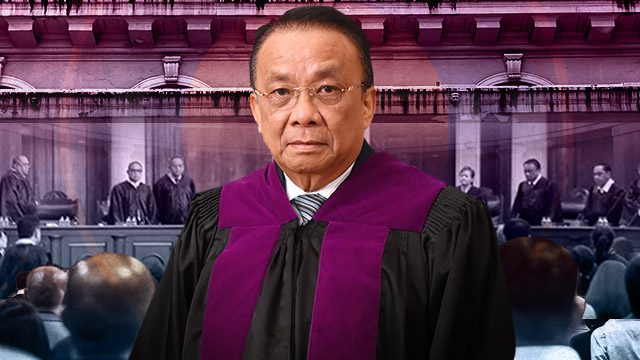 [ANALYSIS] Deep Dive | What’s the big deal about seniority in selecting the Chief Justice?