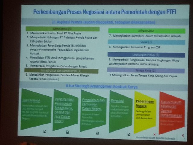 Perkembangan proses negosiasi antara pemerintah Indonesia dengan PT Freeport Indonesia. Foto oleh Uni Lubis 