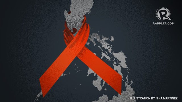 PH among countries with increasing HIV infections