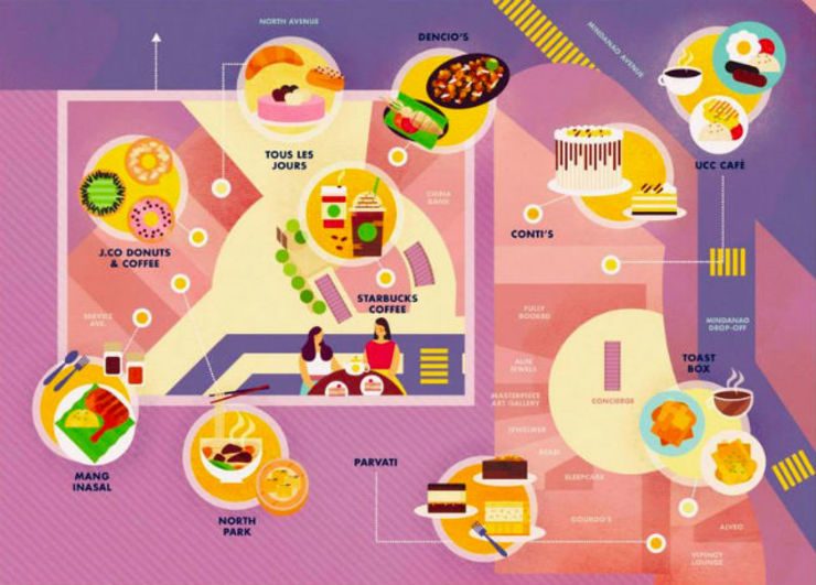 Choose Your Own Food Adventure at TriNoma