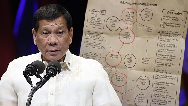 Duterte’s new matrix links Maute Group to drugs