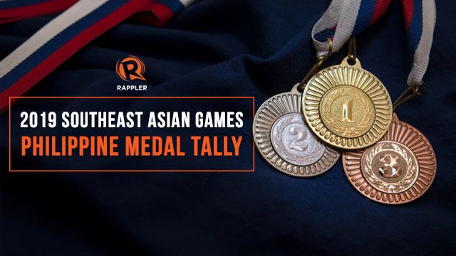 MEDAL TALLY: Philippine team at SEA Games 2019