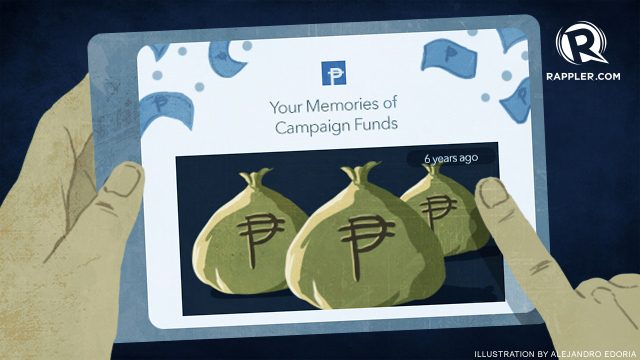 #PHVote throwback: LP spent the most in past campaign
