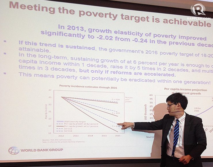 ATTAINABLE DREAM. Karl Kendrick Chua, World Bank's senior country economist in the Philippines, shows how the country can sustain its anti-poverty ambition. Photo by Mick Basa / Rappler.com