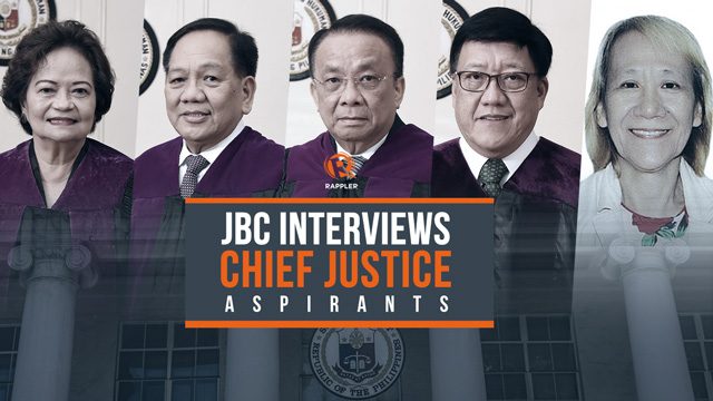 LIVE: JBC interviews Supreme Court Chief Justice aspirants