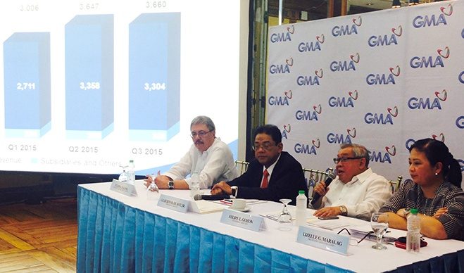 Gozon open to sell GMA’s controlling stake in 2017