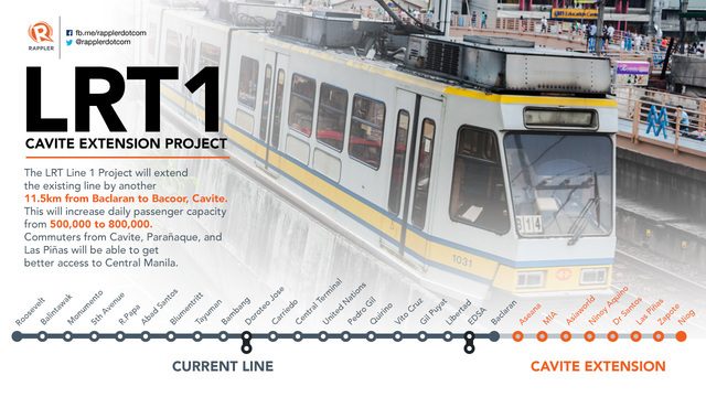 Pembangunan LRT1 Cavite Extension akan dimulai pertengahan tahun 2018