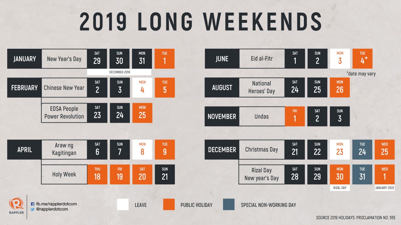 When are the 10 long weekends in 2019?