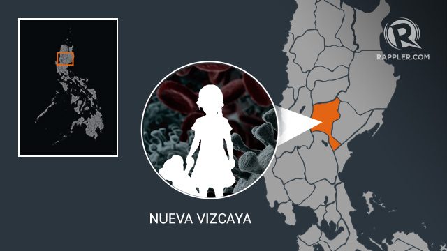 5-year-old girl is Nueva Vizcaya’s third coronavirus case