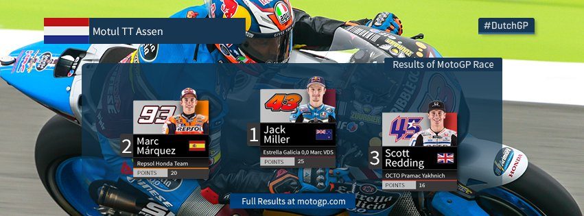 Hasil MotoGP: Jack Miller terdepan di Belanda