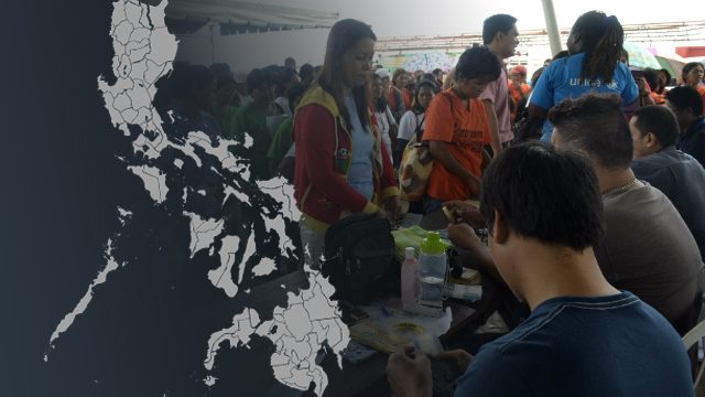 Where in the PH are the Pantawid beneficiaries?