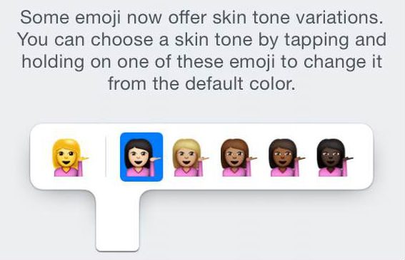 EMOJI. Smileys used to better portray emotions in electronic messages. 