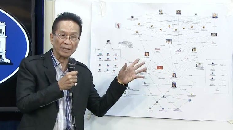 Malacañang releases new diagrams on ‘conspiracy’ to discredit Duterte