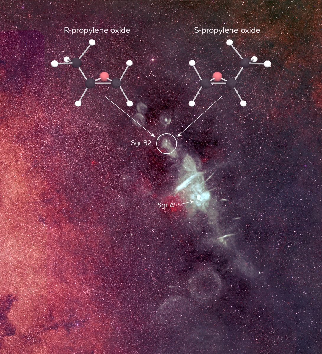 Groundbreaking discovery of organic molecule in space