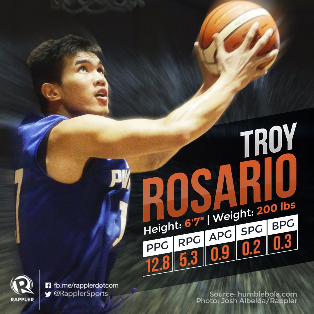 Gilas Pilipinas: Troy Rosario