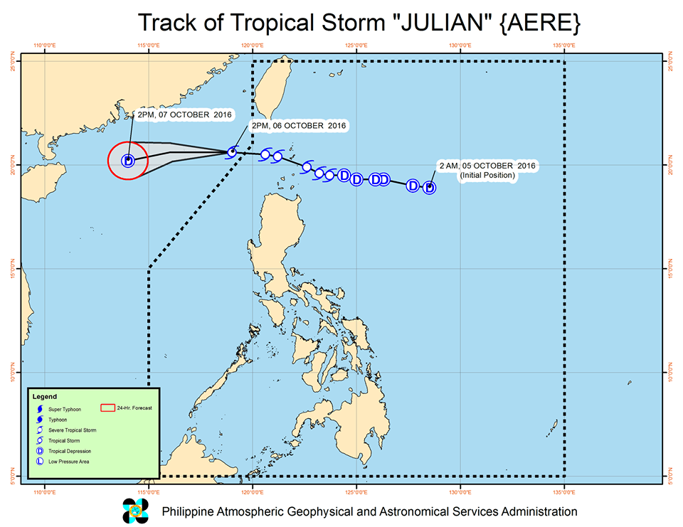 Forecast track of Tropical Storm Julian as of October 6, 5 pm. Image courtesy of PAGASA  